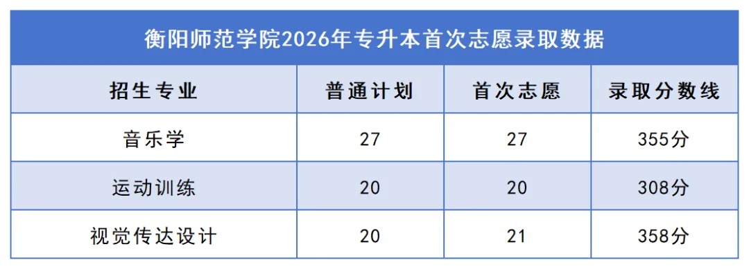 11衡阳师范学院.jpg