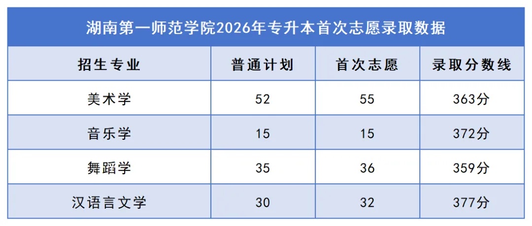 12湖南第一师范学院.jpg