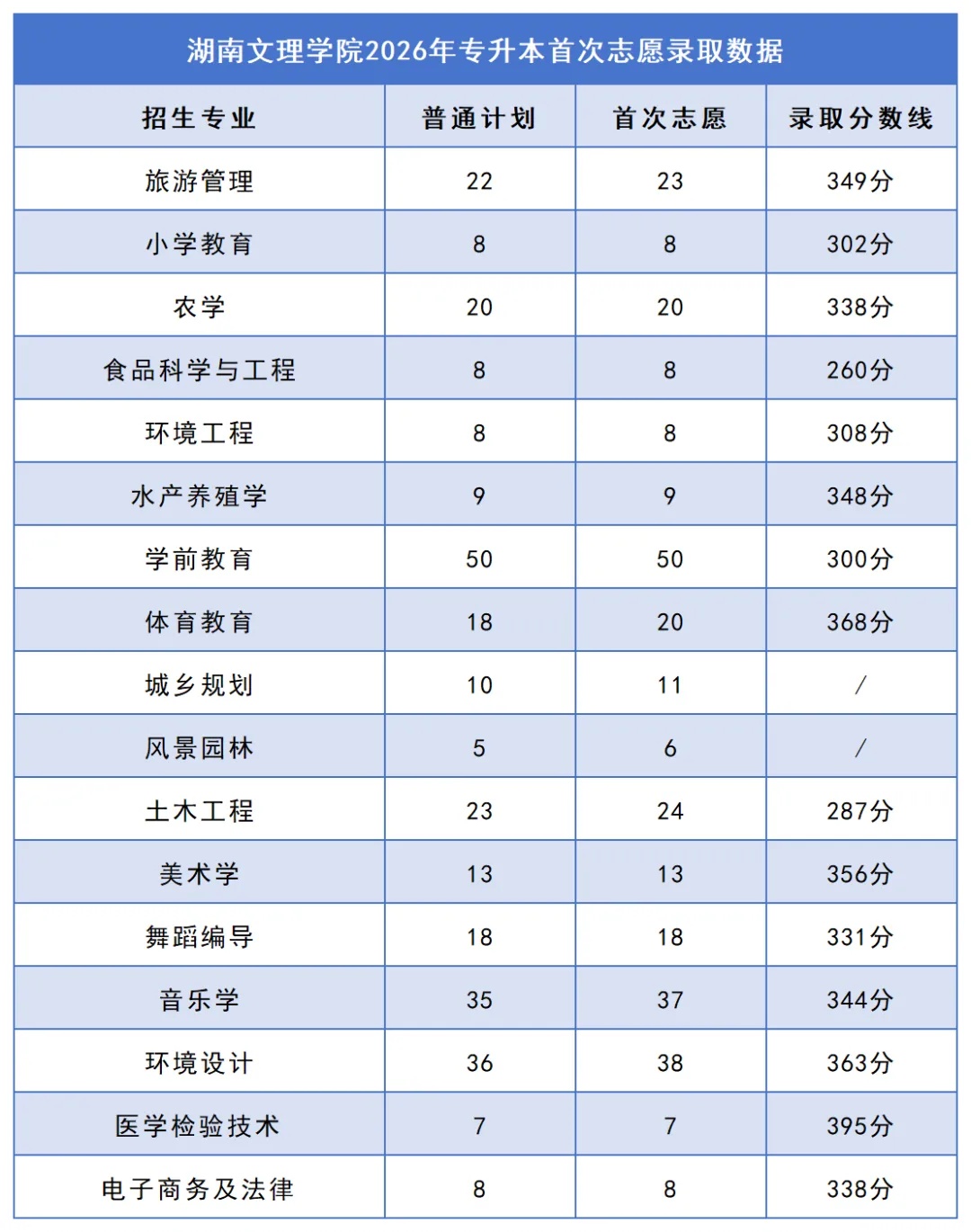 13湖南文理学院.jpg