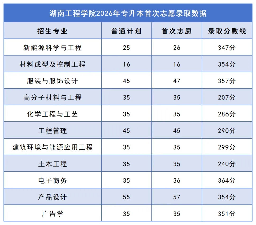 14湖南工程学院.jpg