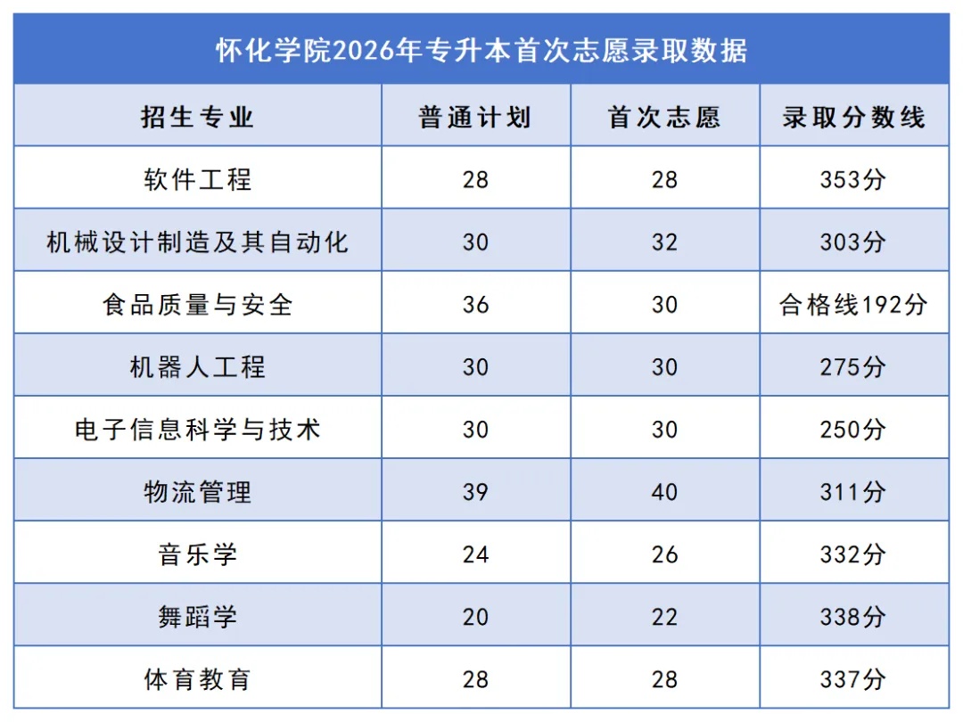 19怀化学院.jpg