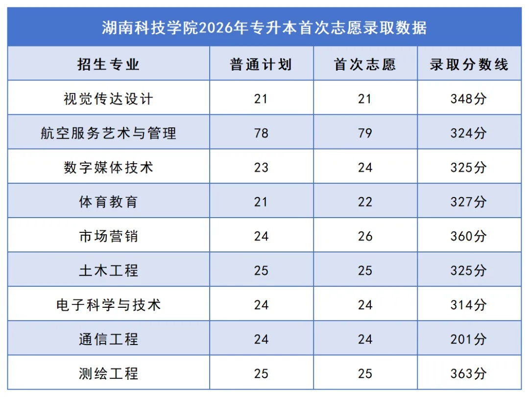 20湖南科技学院.jpg