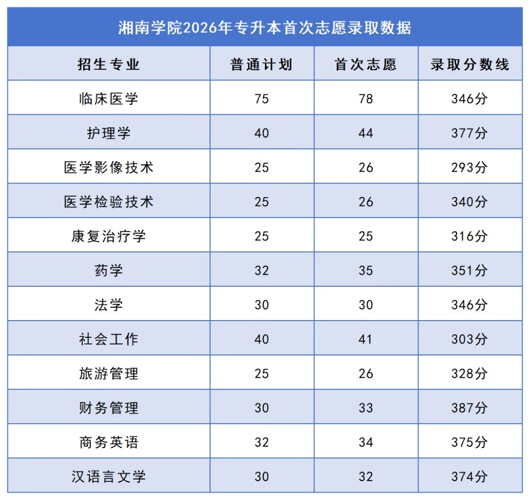 21湘南学院.jpg