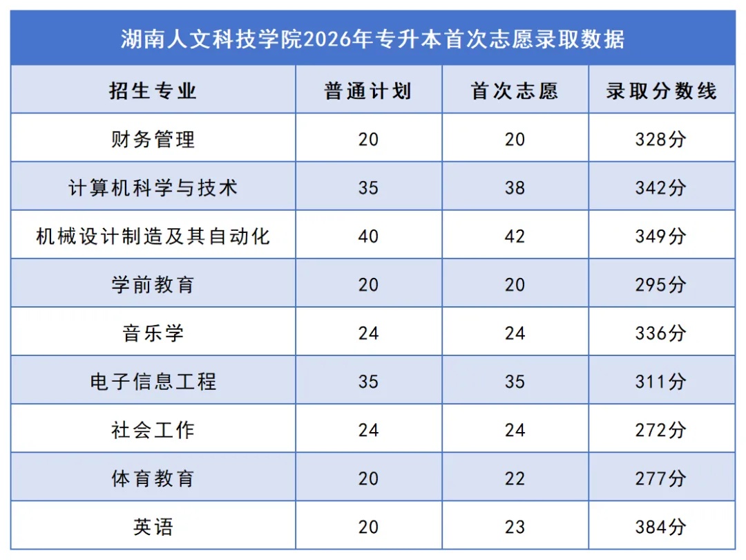 22湖南人文科技学院.jpg