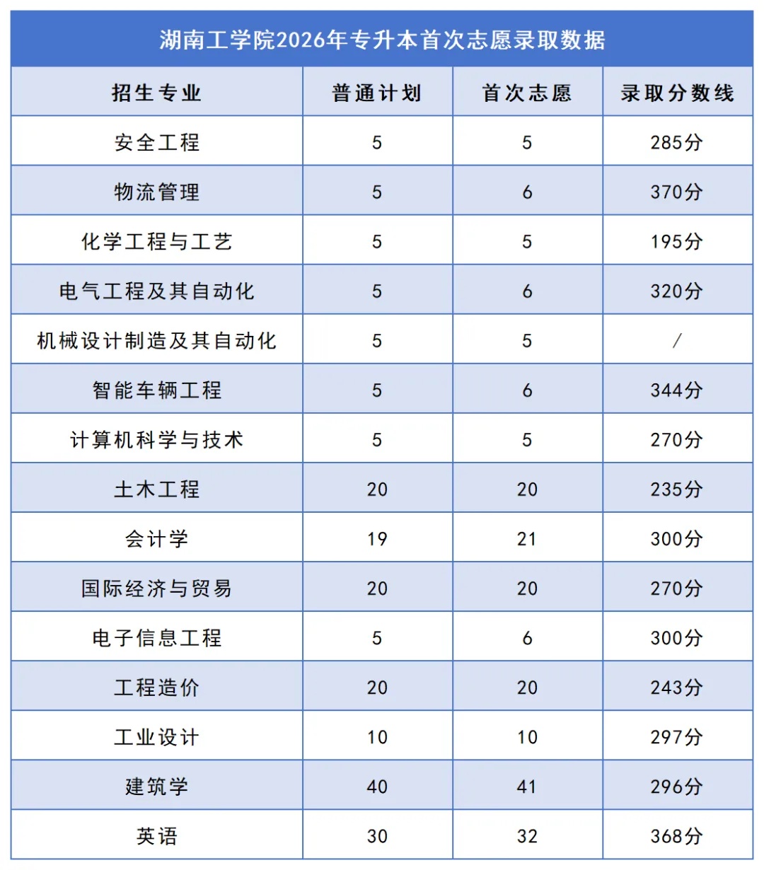 23湖南工学院.jpg