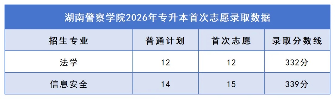 24湖南警察学院.jpg