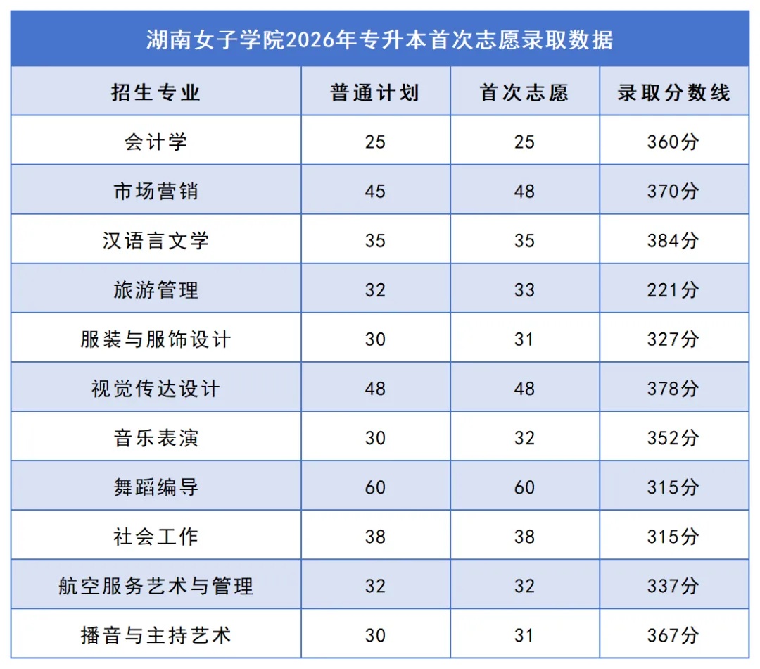 25湖南女子学院.jpg