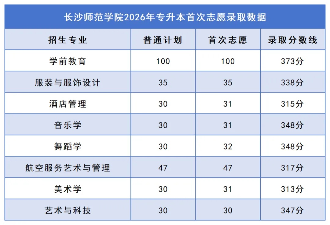 26长沙师范学院.jpg