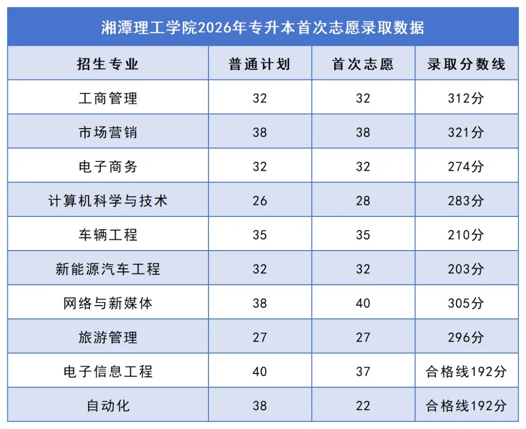 30湘潭理工学院.jpg