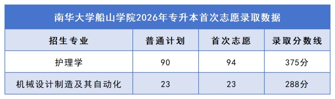 33南华大学船山学院.jpg