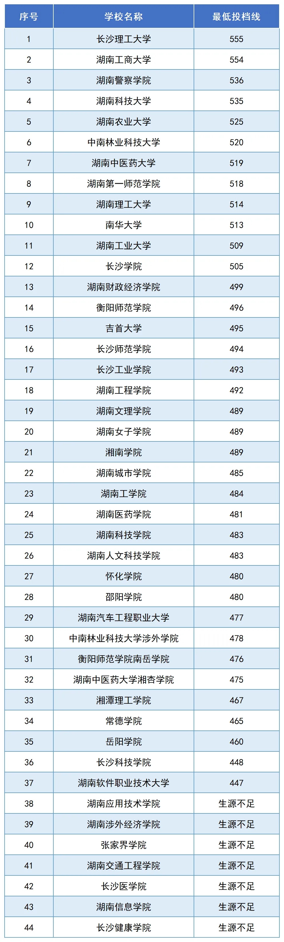 2历史.jpg