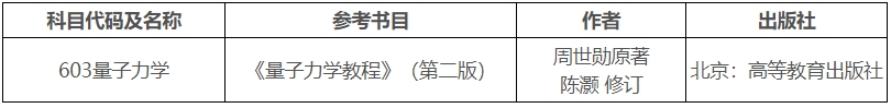 西安工业大学基础学院拟调整2025年考研初试自命题科目(图1)