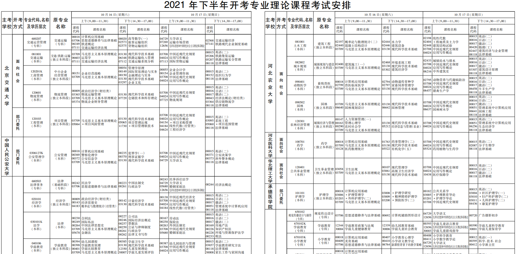 雄县自考在哪报名?(图3) image.png