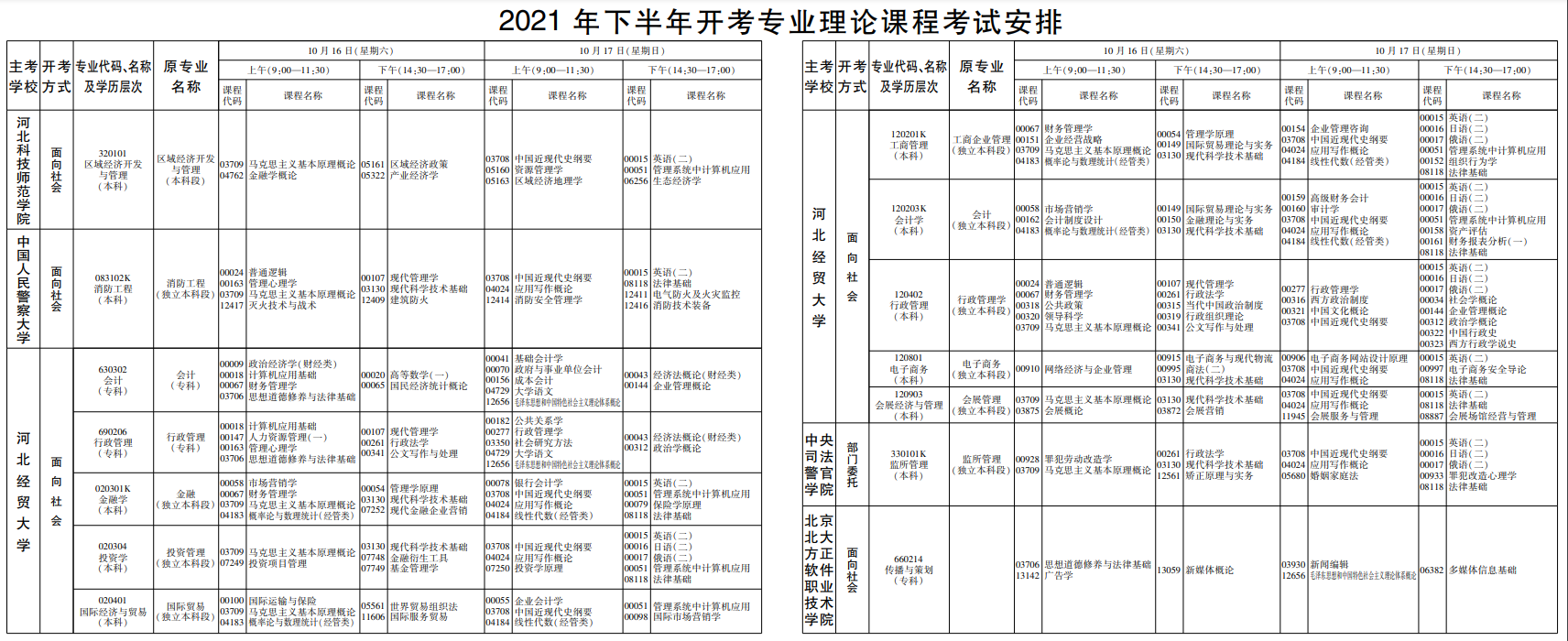 雄县自考在哪报名?(图5) image.png