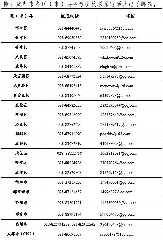 成都自考毕业论文考试如何报名?(图2) 成都自考招考机构电话.jpg