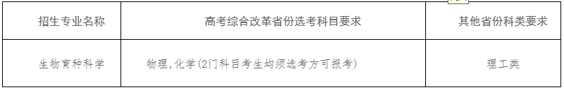 西北农林科技大学2025年强基计划招生简章公示！附招生专业、分数线(图2)