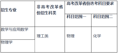 重庆大学2025年强基计划招生简章公示！附招生专业、分数线(图2)