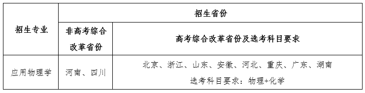 电子科技大学2025年强基计划招生简章公示！附招生专业、分数线(图2)
