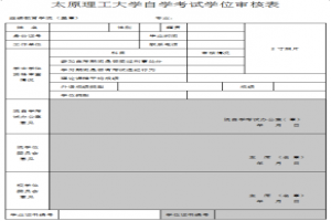 2021年太原理工大学自考本科学士学位网上报名注意事项