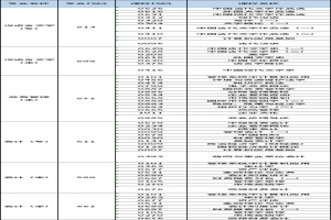 天津自考网络助学平台将面向社会普通考生上线部分课程网络助学课