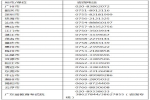 广东省2021年4月自学考试报名报考将于3月1日开始