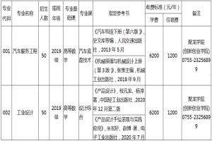深圳技术大学专升本录取通知书是怎样的?