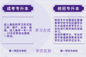 湖南统招专升本之后，我又有了一次升本的机会！