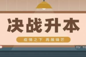 2021年统招专升本考试流程及时间，赶紧备考吧！