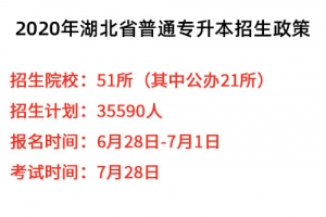 湖南省2020年普通专升本招生政策：考试安排及报名流程