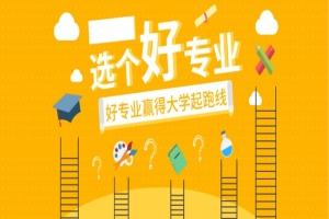 自考本科:自考财务管理本科专业介绍