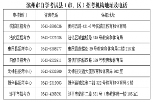 2021年4月山东省滨州市高等教育自学考试考前须知
