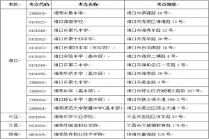 2021年上半年海南省自考准考证和考试通知单查询的公告