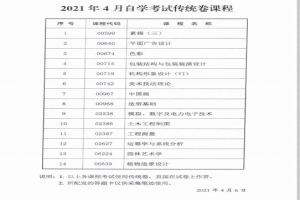 2021年4月陕西省自考传统卷课程、专用答题卡课程信息