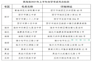 2021年上半年青海省自学考试考点信息