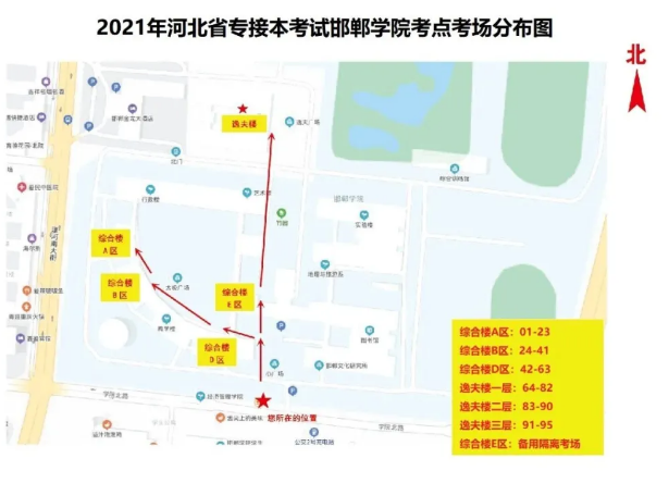 邯郸学院专接本考点