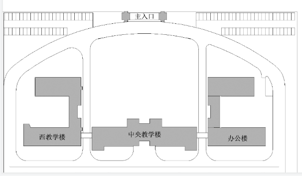 唐山学院专接本考点考场