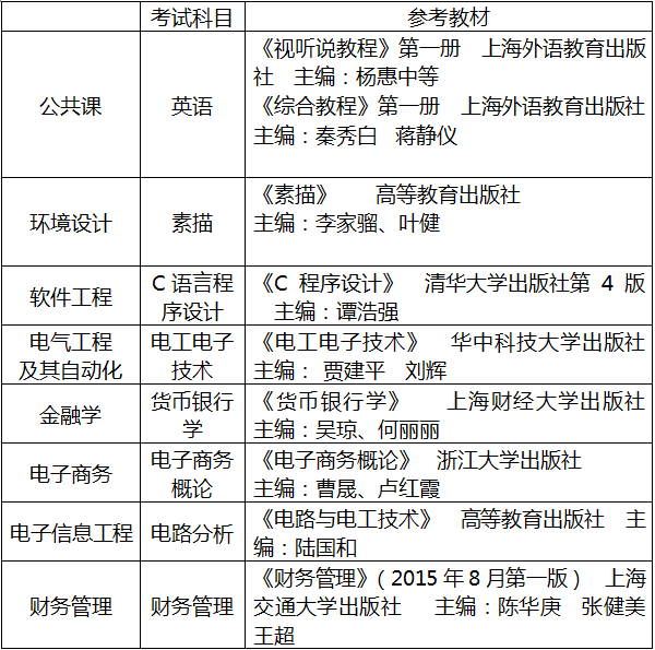 参考教材