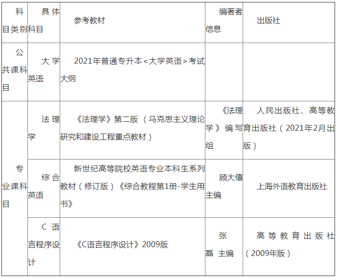 全日制<a href=
