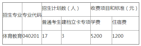 全日制<a href=