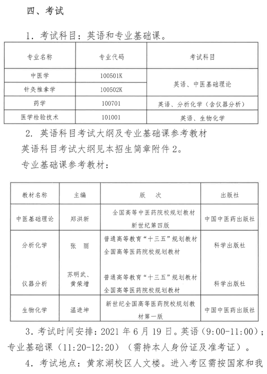 湖北中医药大学2021年普通专升本招生简章(图5)