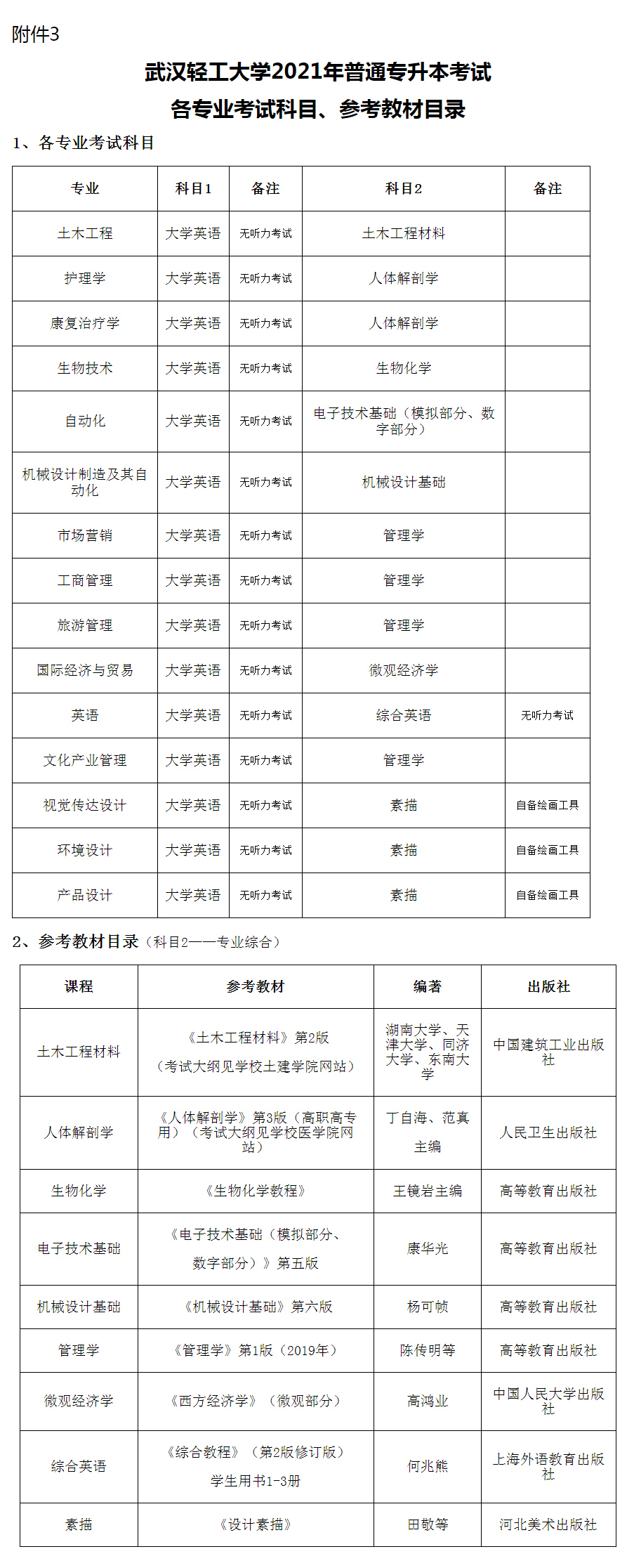 招生简章