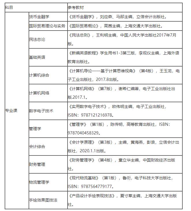 专业