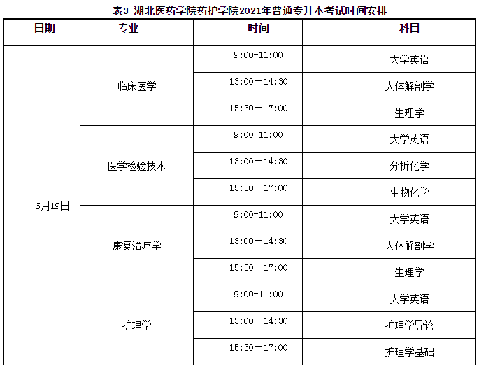 考试安排