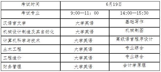 考试科目及时间