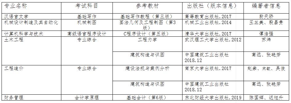 参考教材