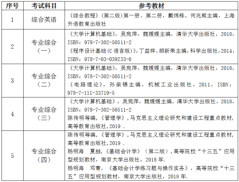 参考教材