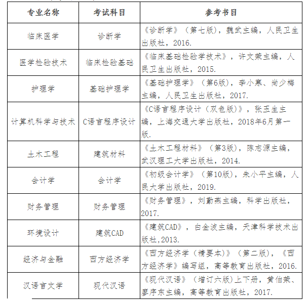 招生简章