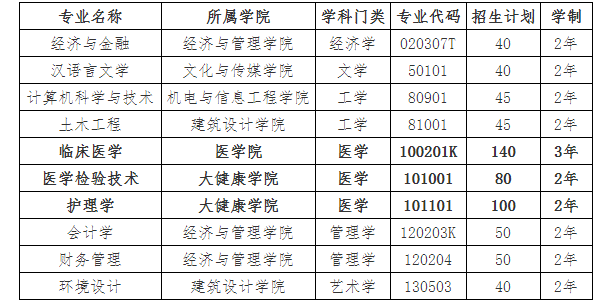 招生简章
