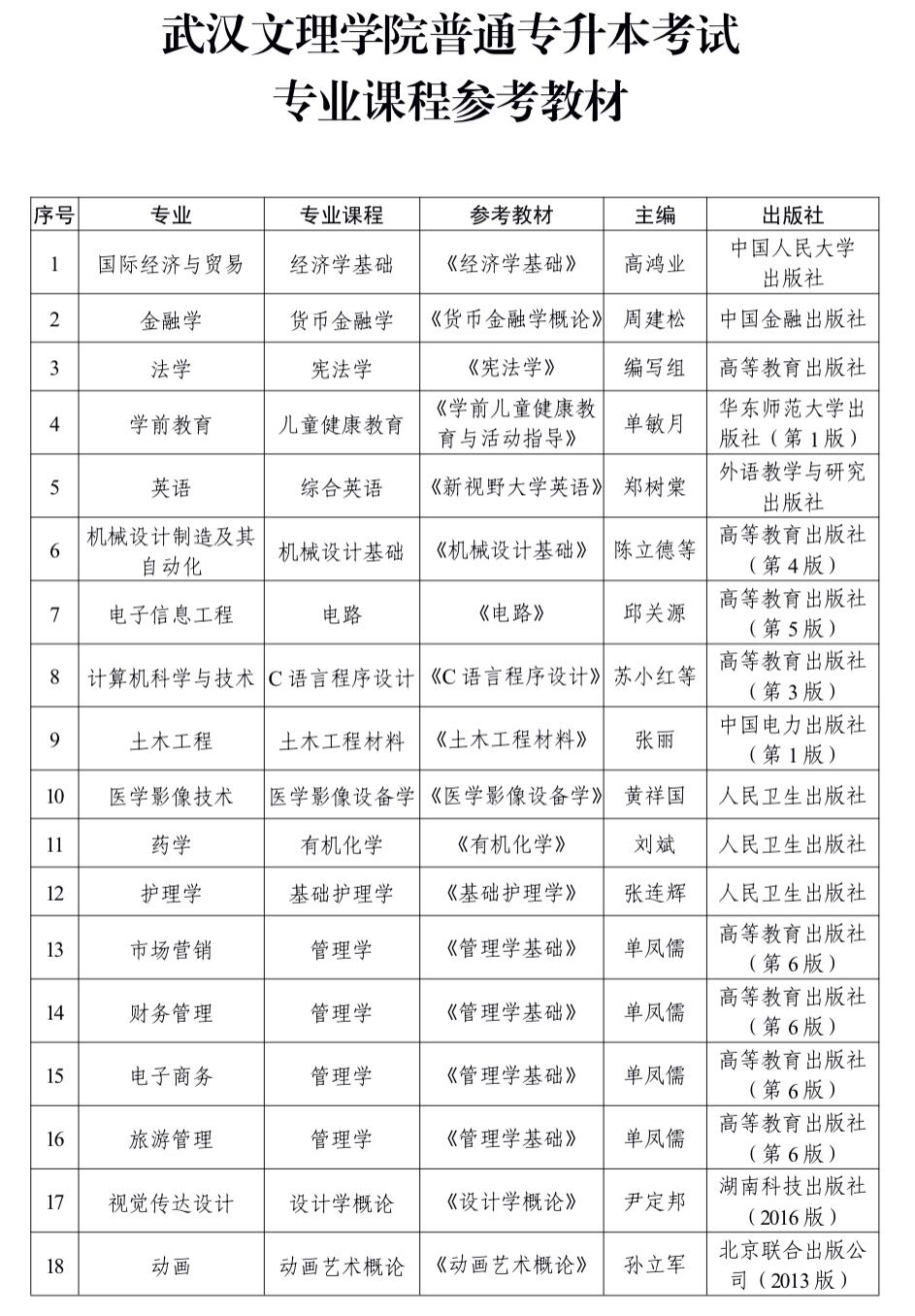 参考教材