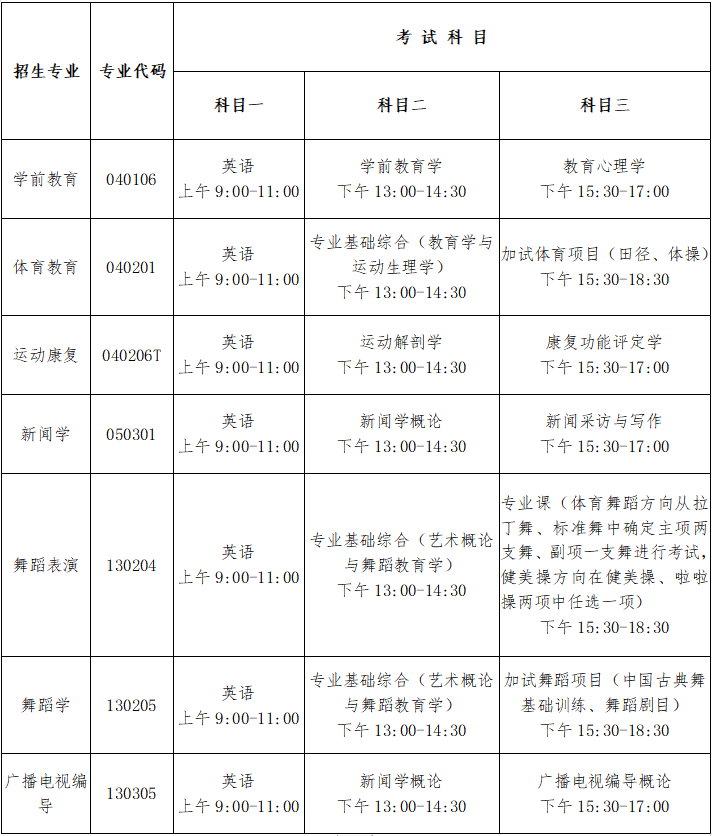 招生简章